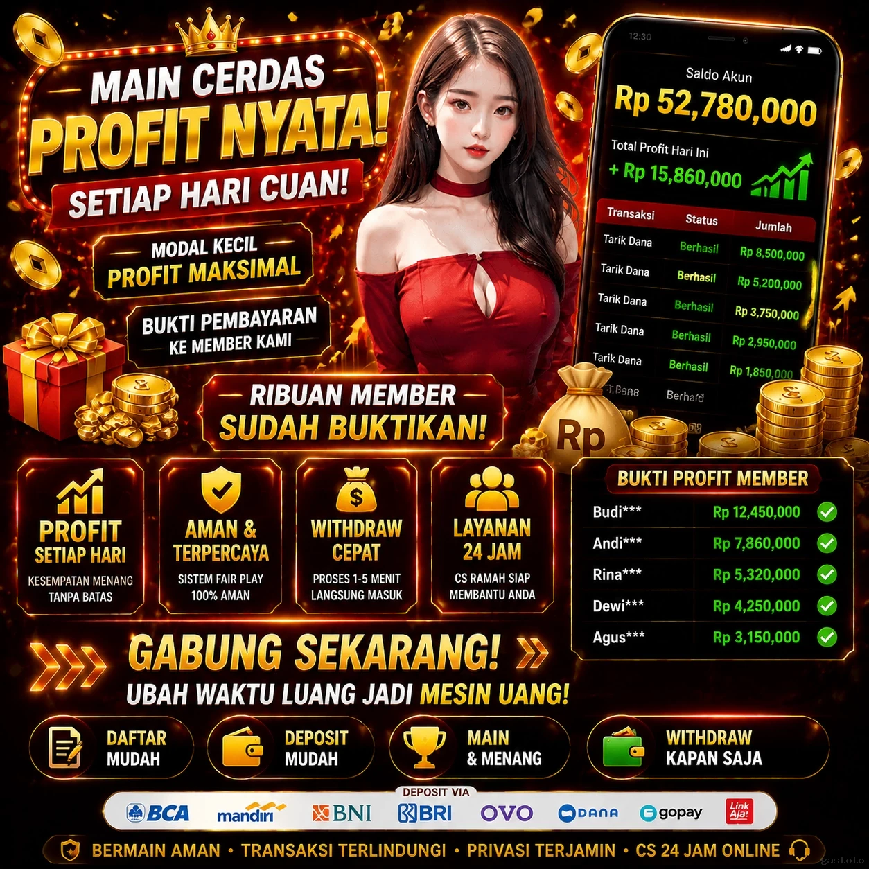 Verifikasi Keamanan VirusTotal